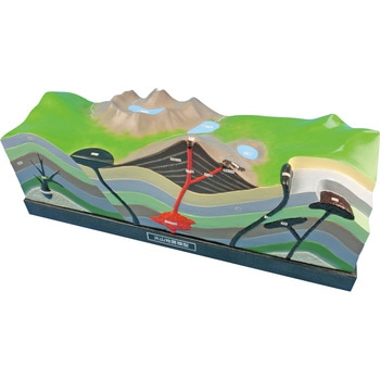 火山地質模型 VG ナリカ