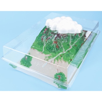水の循環実験器 ナリカ