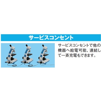 生物顕微鏡ウィングブルー WB ナリカ