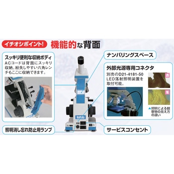 生物顕微鏡ウィングブルー WB ナリカ