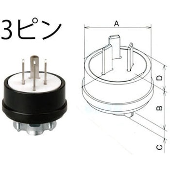 AC250V/15A プラグ(接地3P) エスコ