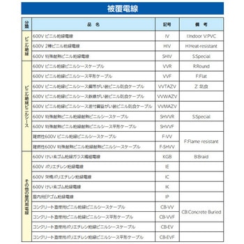 250V/30A 引掛け埋込コンセント(接地2P) エスコ