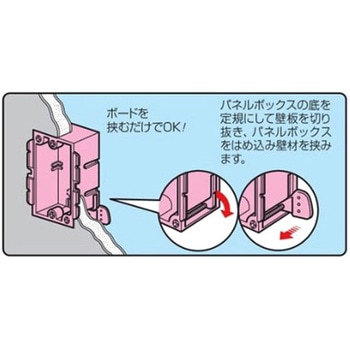 98x108x35mm パネルボックス(2個用) エスコ
