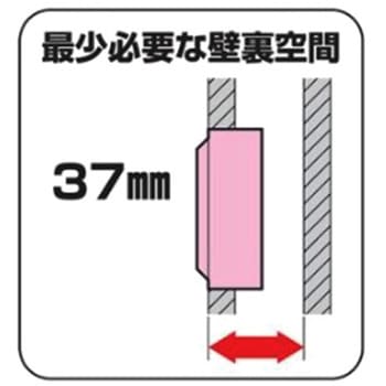 98x108x35mm パネルボックス(2個用) エスコ