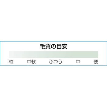 24mm 水性塗料用薄口刷毛 エスコ