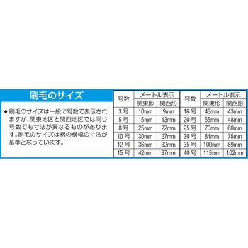 24mm 水性塗料用薄口刷毛 エスコ