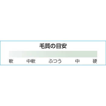 30mm 水性塗料用薄口刷毛 エスコ