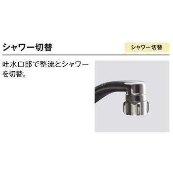 RJF-872YN キッチン用 オールインワン浄水栓 1個 LIXIL(INAX) 【通販モノタロウ】