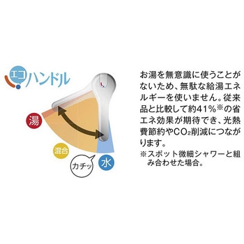 キッチン用 シングルレバー混合水栓 2ホールタイプ INAX(LIXIL)
