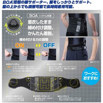 BOA搭載腰サポーター ミズノ (mizuno) 腰用 サポーター 【通販モノタロウ】