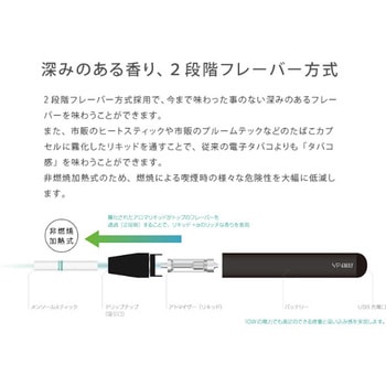 電子タバコ VP 4WAY スターターセット VP Japan