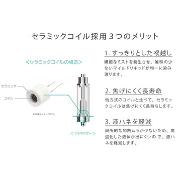 電子タバコ VP 4WAY スターターセット VP Japan