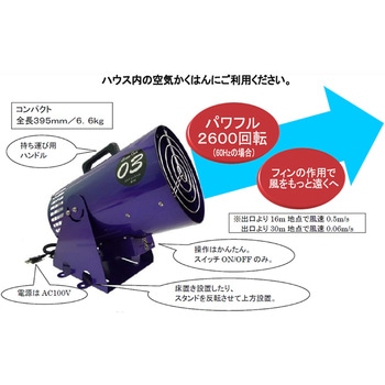 スクリューファン ホクエツ