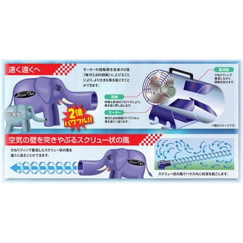 スクリューファン ホクエツ