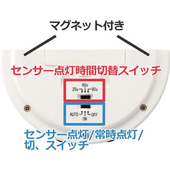LEDセンサーライト 丸型 明暗感度調整・調光機能付き 4WAY モノタロウ