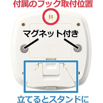 LEDセンサーライト 四角型 4WAY モノタロウ