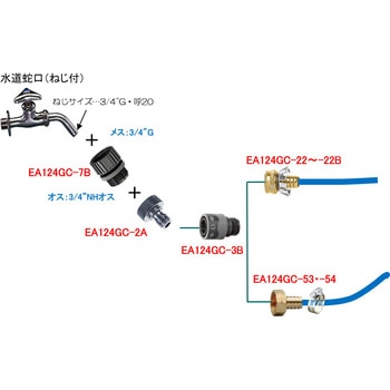 3/4"NH クイックコネクターセット - エスコ
