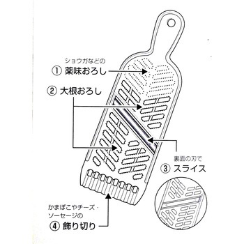 PRO SERIES スライサー アークランドサカモト