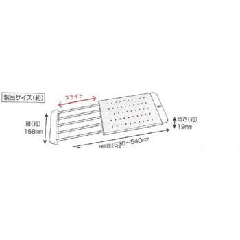 水切バスケット アークランドサカモト