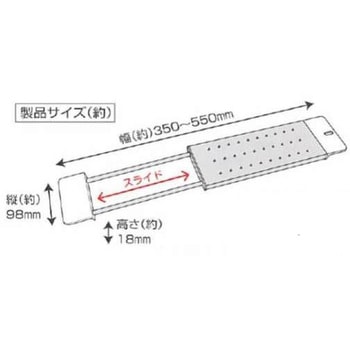 水切バスケット アークランドサカモト