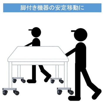 移動搬送台車 コロコン コロカート 運搬 オークラ輸送機