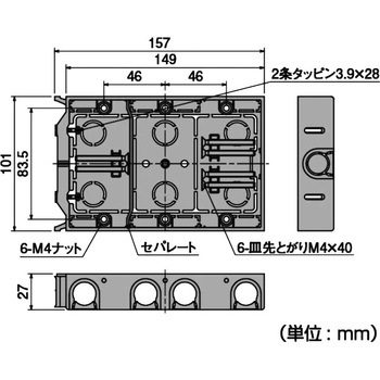 配ボックス 薄型Bシリーズ 日動電工