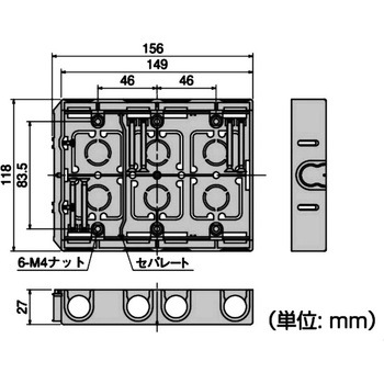 配ボックス 薄型Cシリーズ 日動電工