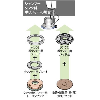 E-168-7 コンドル ポリシャーCP-12MA 高速(レバー)防滴シャンプー 1台