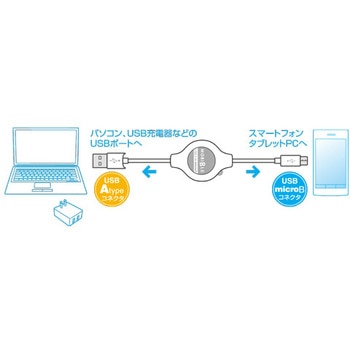 microUSBコードリールケーブル MCO