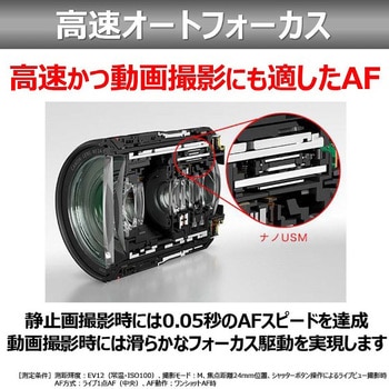 交換レンズ Canon