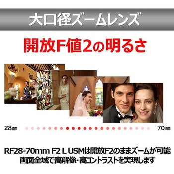 交換レンズ Canon