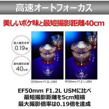 交換レンズ Canon