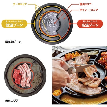 焼肉プレート グリルマイスター アピックス