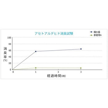 清水香リミテッドエディション18L 国際興業