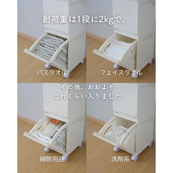 キャスター付きランドリーバスケット 平和工業