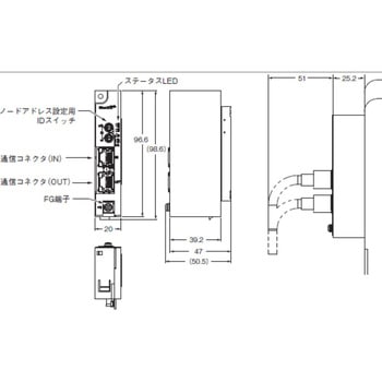 高機能型汎用インバータ 通信ユニット omron(オムロン)
