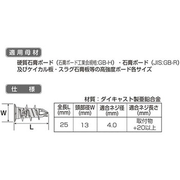 [亜鉛]ボードアンカー エスコ