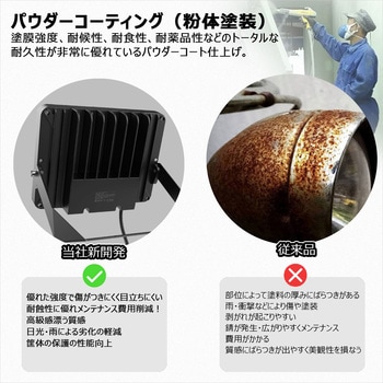 LED投光器 100W 17000LM 広角 ワイド照射 電球色 GOODGOODS(グッド・グッズ)