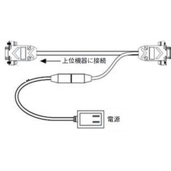 V420-WRX-1M RS-232C分岐ケーブル(ケーブルのみ) 1個 オムロン(omron) 【通販モノタロウ】