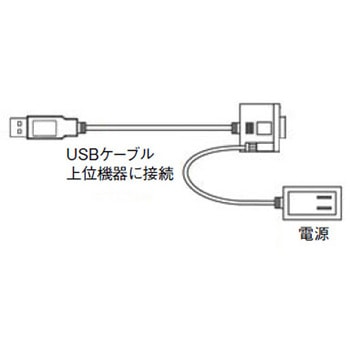 USB分岐ケーブル omron(オムロン)