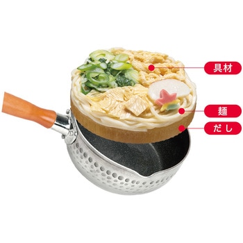 [冷凍] キンレイ お水がいらない京風だしのおうどん 476g キンレイ