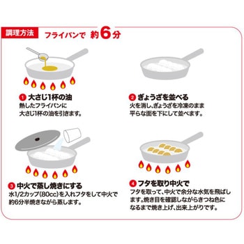 [冷凍]リンガーハットのぎょうざ 200g リンガーハット