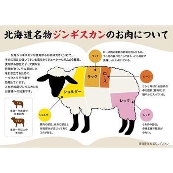 [冷凍]マツオ 冷凍 味付特上ラム 400g - MATSUO(マツオ)