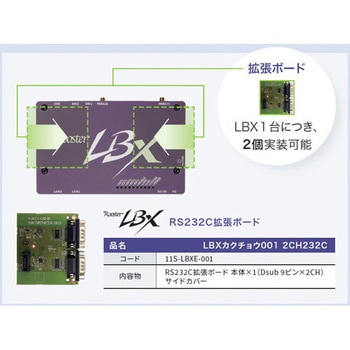 LBXカクチョウ001 2CH232C - サン電子(PC)