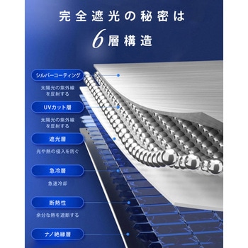 monowa032 車用サンシェード 大河商事