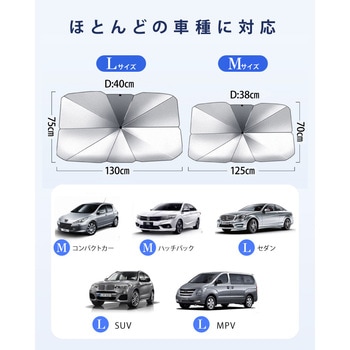 monowa032 車用サンシェード 大河商事