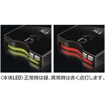 Amazon | HITACHI (日立) ETC車載器 アンテナ分離型 日本語音声