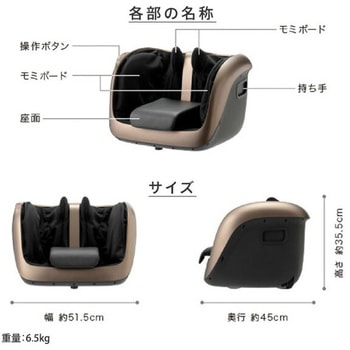 家庭用マッサージャー 腰まわり・脚まわり用 スライヴ(THRIVE)