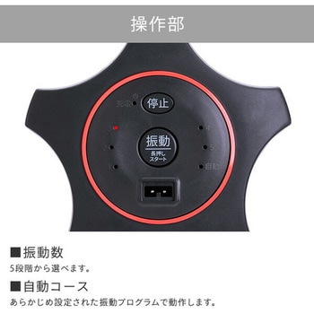 電動リリースローラー スライヴ(THRIVE)