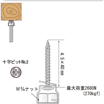 つりもくハンガー サワタ